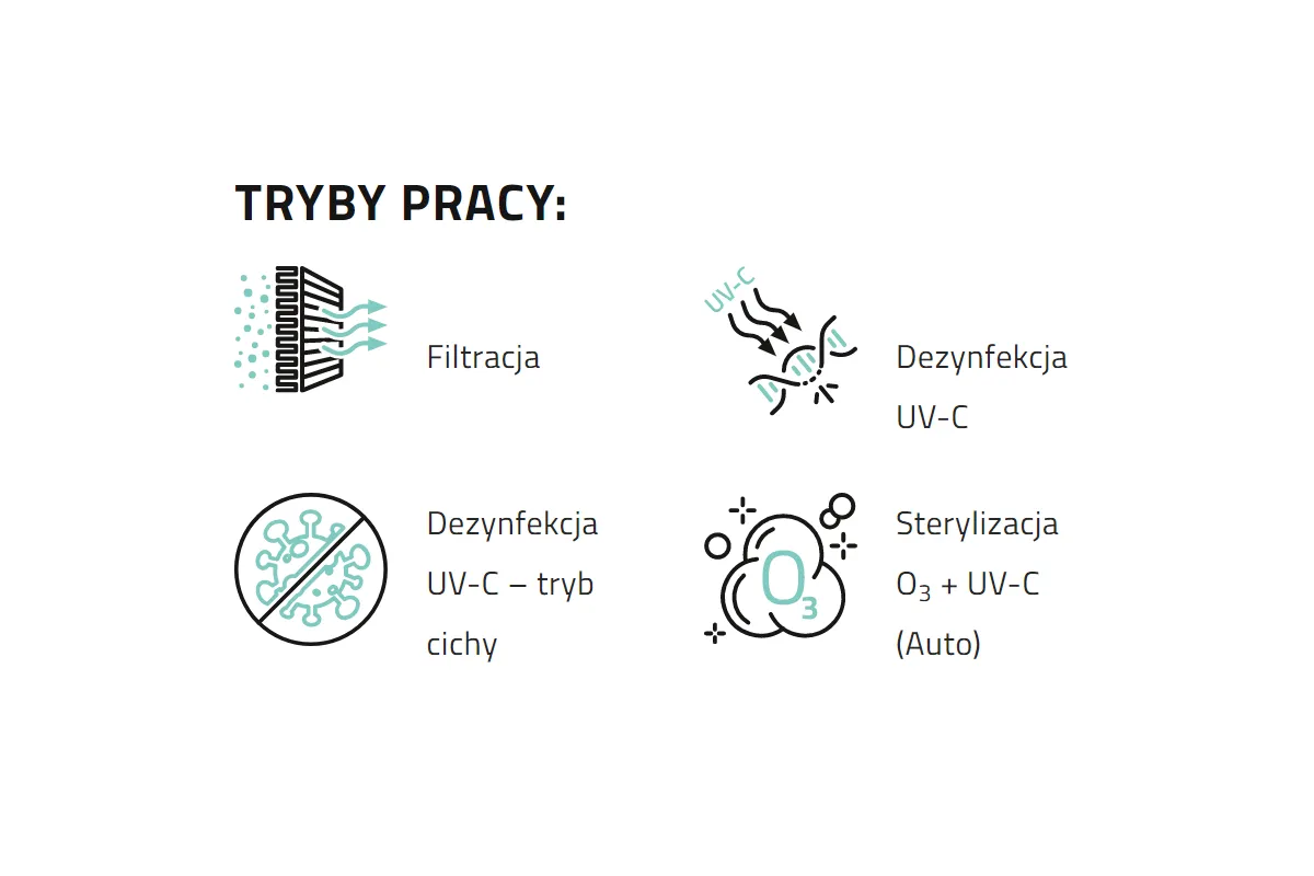Sterylis VS-450 profesjonalny sterylizator pomieszczeń 