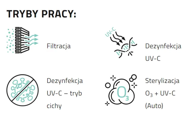 Sterylis VS-450 profesjonalny sterylizator pomieszczeń 