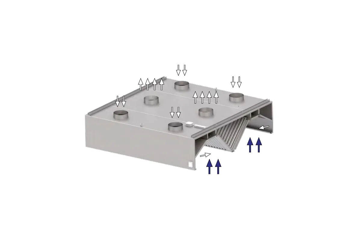 Okap centralny indukcyjny ze stali nierdzewnej 4500x1800x450 mm Stalgast model 215