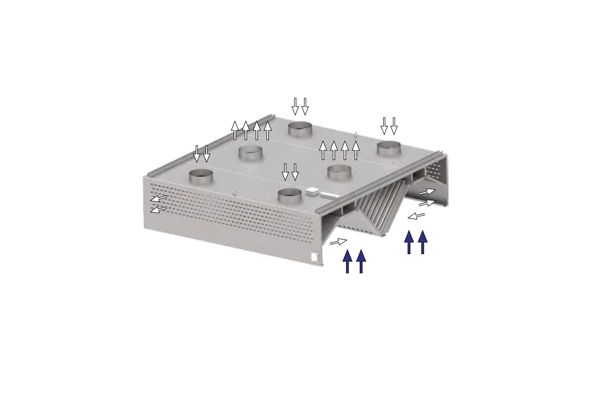Okap centralny kompensacyjno-indukcyjny ze stali nierdzewnej 5000x1800x450 mm Stalgast model 217