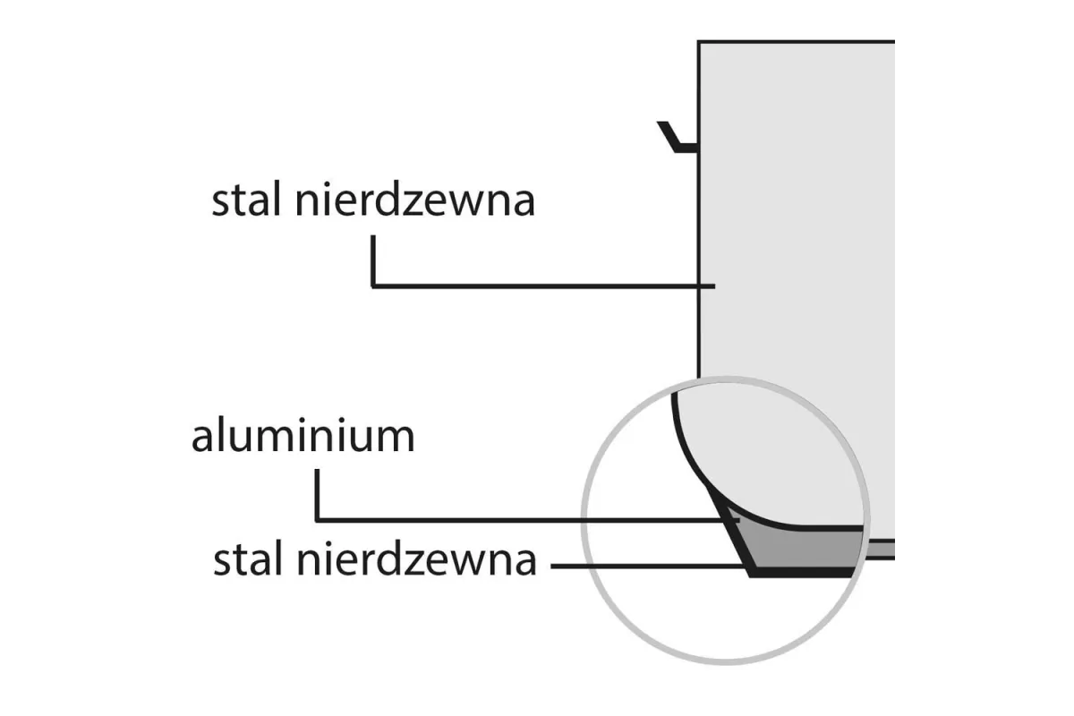 Garnek średni z pokrywką, stalowy, Ø 160 mm, V 1.9 l Stalgast 012162
