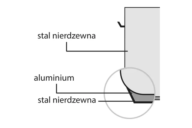 Garnek niski z pokrywką, stalowy, Ø 320 mm, V 12.9 l Stalgast 013322