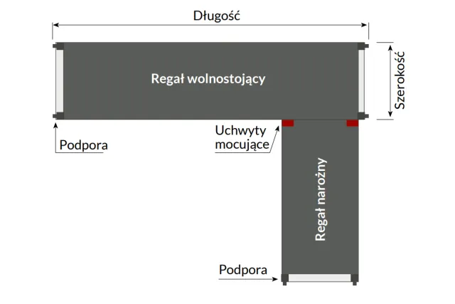 Regał aluminiowo-polietylenowy 500 mm narożny - 4 poziomowy ASBER