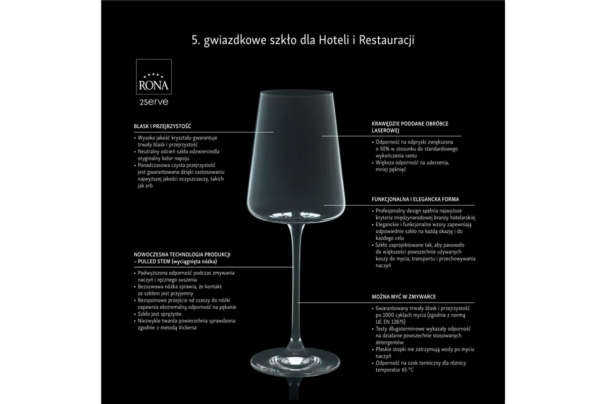 Kieliszek do wina Ratio, 340ml RONA 63390100
