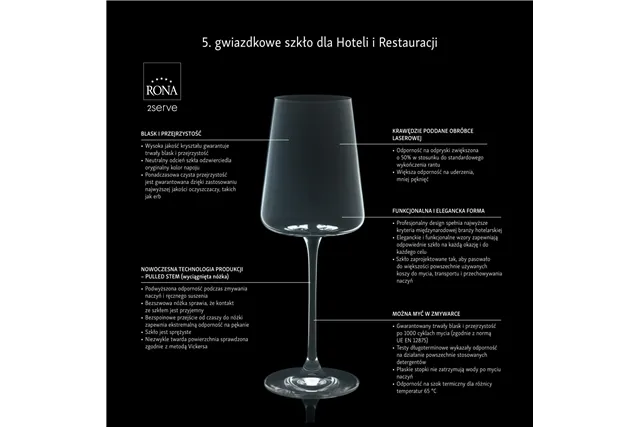 Kieliszek do likieru Ratio, 95ml RONA 63390500