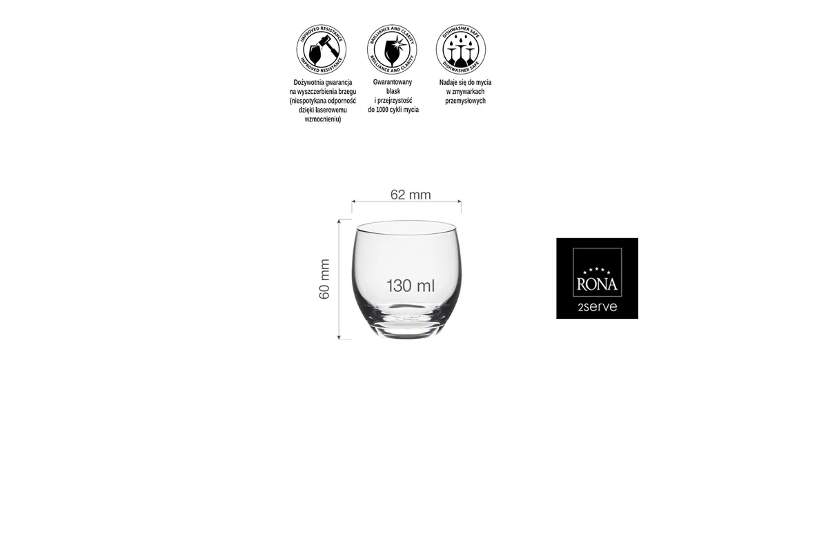 Naczynie na finger food Bistro, 130ml RONA 41910130