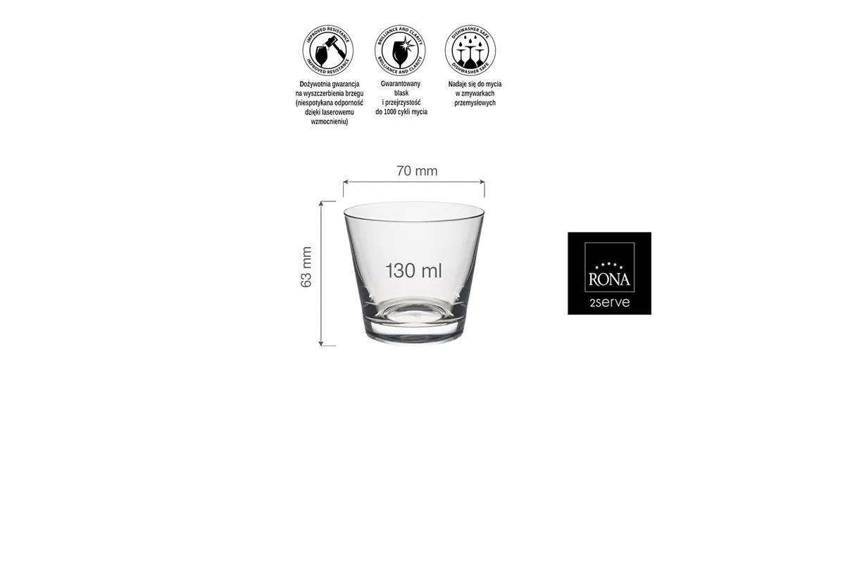 Naczynie na finger food Cucina, 130ml RONA 41930130