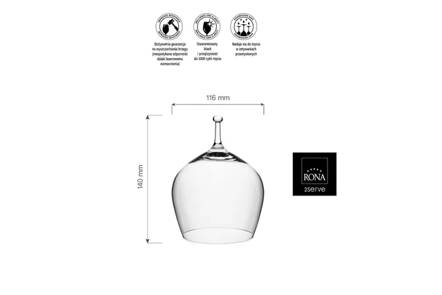 Klosz, 140mm RONA 65580140