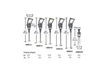 Mikser zanurzeniowy HMI018-CE BigRig™ 930x216 mm, Hamilton Beach Commercial Hamilton Beach Commercial HMI018-CE